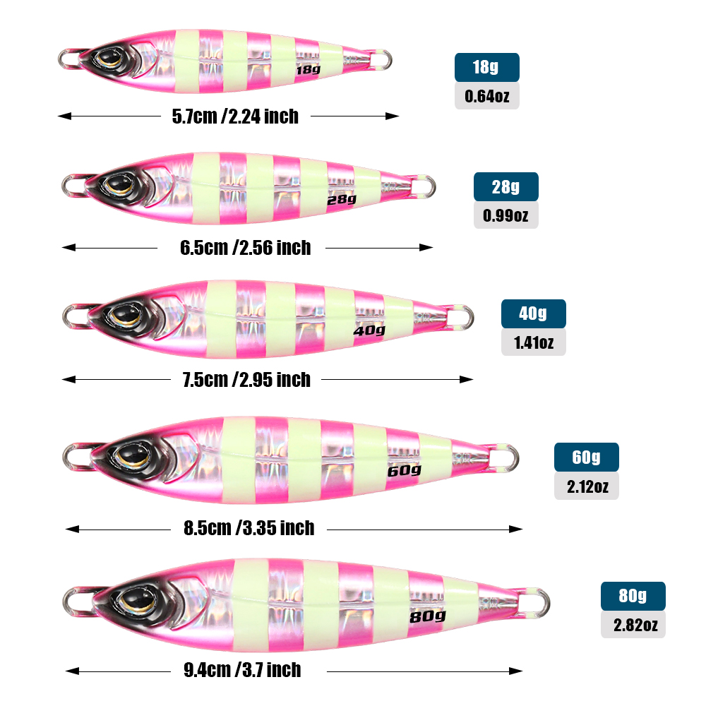 เหยื่อจิ๊กกิ้งโลหะ JIGGING PRO - Fishing Lure Spoon บทวิจารณ์และราคา