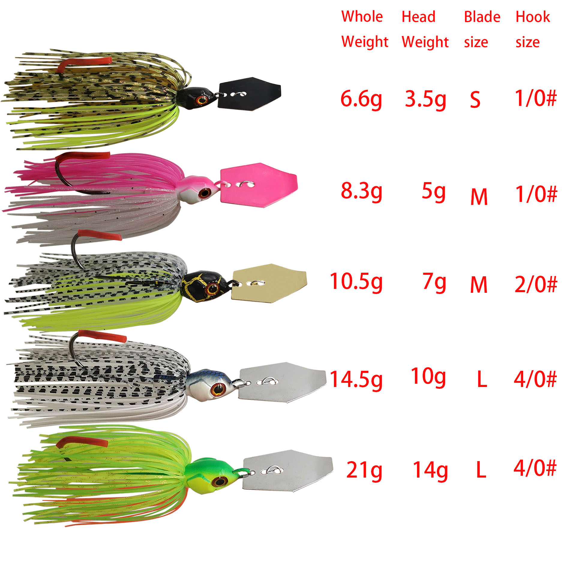 Mycena 7G/9G/11G/14G/21G เหยื่ - Fishing Lure Blade Bait บทวิจารณ์และราคา