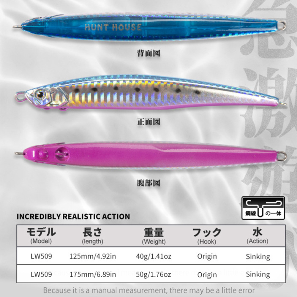 เหยื่อปลอม Hunthouse Jerk Pres - Fishing Lure Buzzbait บทวิจารณ์และราคา