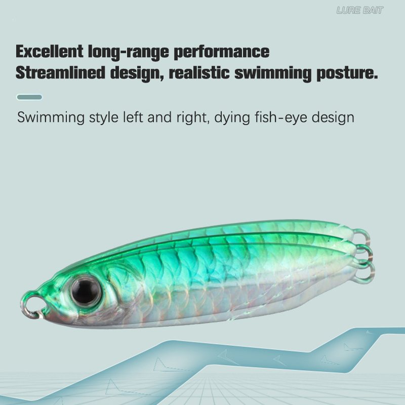 Micro Metal Jig 7g 10g 15g 20g - Fishing Lure Soft Plastic บทวิจารณ์และราคา