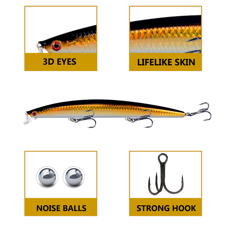 เหยื่อตกปลาขนาด 18 ซม. 24 กรัม - Fishing Lure Crankbait บทวิจารณ์และราคา