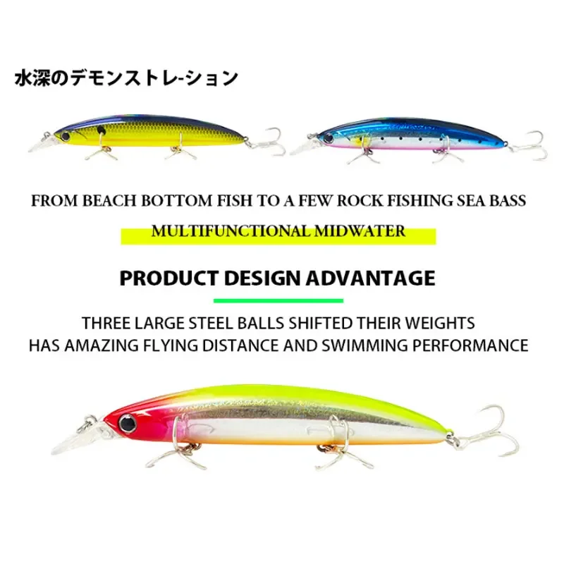 ลอยเหยื่อตกปลา Minnow 110MM 20 - Fishing Lure Spinnerbait บทวิจารณ์และราคา