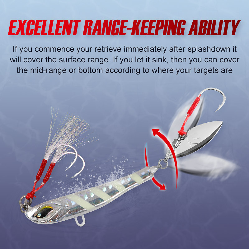 Noeby Blade JIG Lure 21g 28g 4 - Fishing Lure Blade Bait บทวิจารณ์และราคา