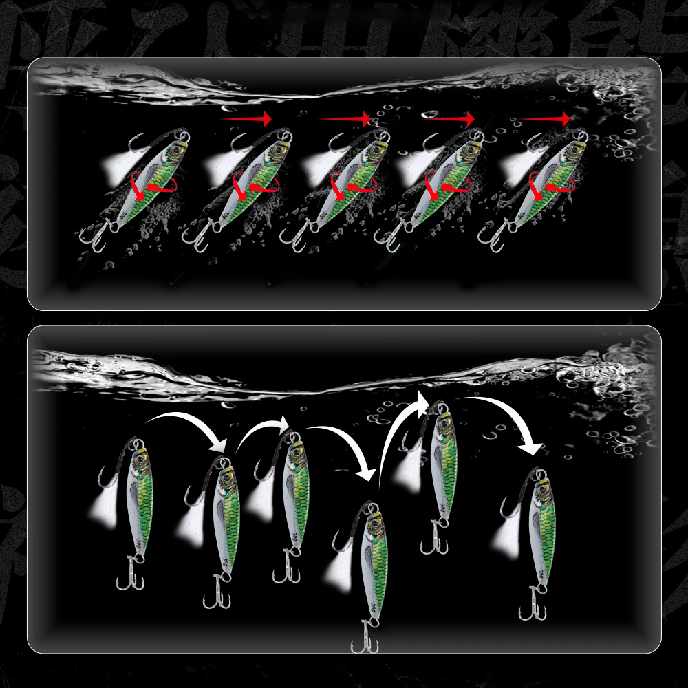 Hunthouse โลหะ Jig Fishing Lur - Fishing Lure Spinnerbait บทวิจารณ์และราคา