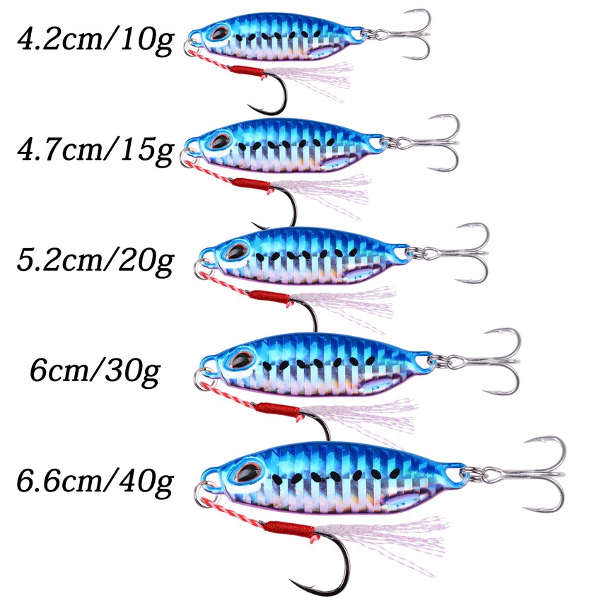 Jigs 10G 15G 20G 30G 40G ตกปลา - Fishing Lure Buzzbait บทวิจารณ์และราคา