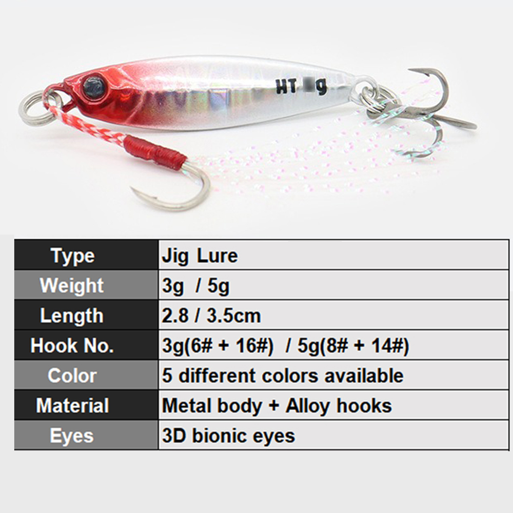 เหยื่อจิ๊กกิ้ง 3 กรัม 5 กรัม เ - Fishing Lure Swimbait บทวิจารณ์และราคา